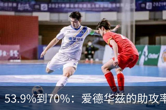 53.9%到70%：爱德华兹的助攻率，揭开了控卫的真相